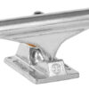 indy-STD-149 indy-STD-149