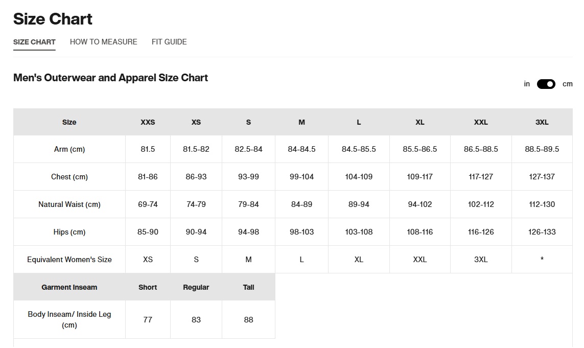 Burton mens impact shorts size chart Burton mens impact shorts size chart