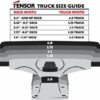 tensor size chart