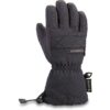 dakine avenger glove 2021