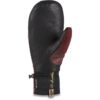 teambarongoretexmitt_3yhztl5f.hwd teambarongoretexmitt_3yhztl5f.hwd
