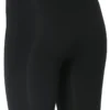 Cause_9__Neo_Short_S23000_Black_03