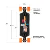 Fathom-Dad-Bod-setup-infographic-diagram Fathom-Dad-Bod-setup-infographic-diagram