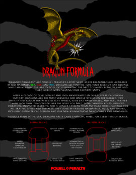 Powell Dragon Formula 56mm x 40mm 88a