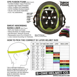 S-One Mega Lifer Helmet Black Gloss