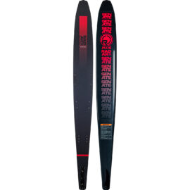 Radar Senate Lithium 2026