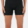 S25001Jetpilot_Corp_5_Neoprene_Short_-_Black S25001Jetpilot_Corp_5_Neoprene_Short_-_Black