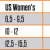 Thirtytwo_FASE_size-chart