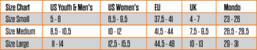 Thirtytwo_FASE_size-chart