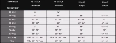 2025-KD-ski-selection-chart-2.0_copy 2025-KD-ski-selection-chart-2.0_copy