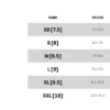 DKE-Glove-Mitt-Measure-SizeChart DKE-Glove-Mitt-Measure-SizeChart