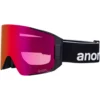 Anon Sync Black Prcv Sunny Red Prcv Clouly Burst 3