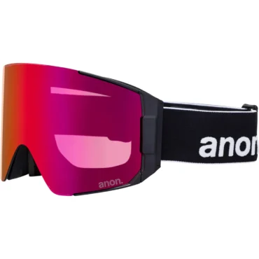 Anon Sync Black Prcv Sunny Red Prcv Clouly Burst 3