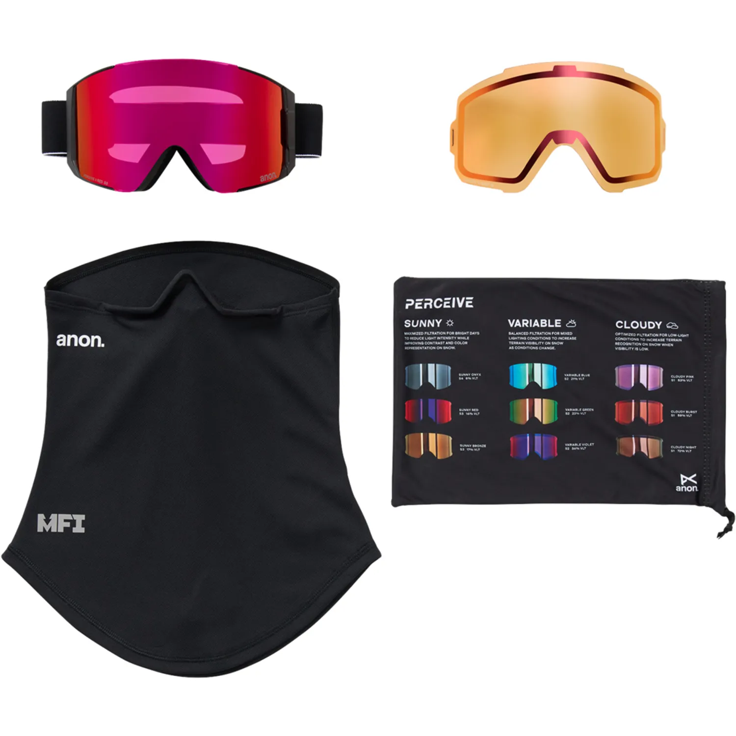 Anon Sync Black Prcv Sunny Red Prcv Clouly Burst 5