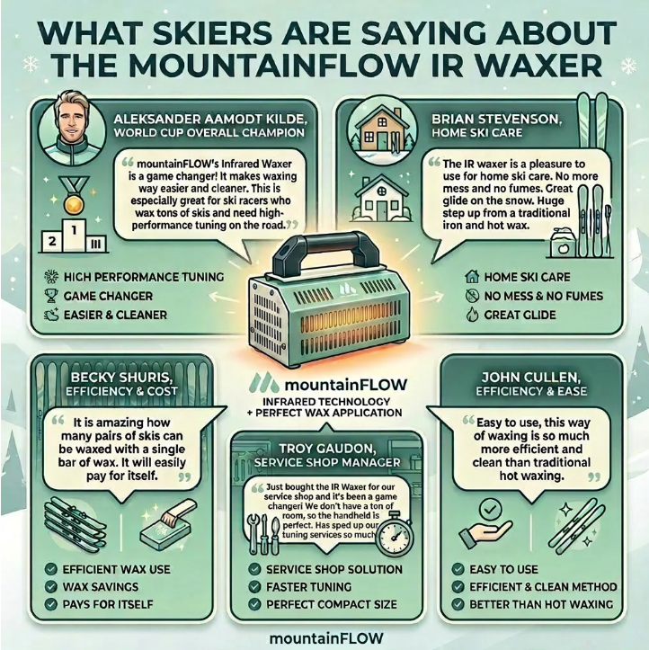 MountainFLOW_IR_Waxer_4