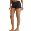 S25002CORP2.5NEOSHORTBLACK03_1200x S25002CORP2.5NEOSHORTBLACK03_1200x